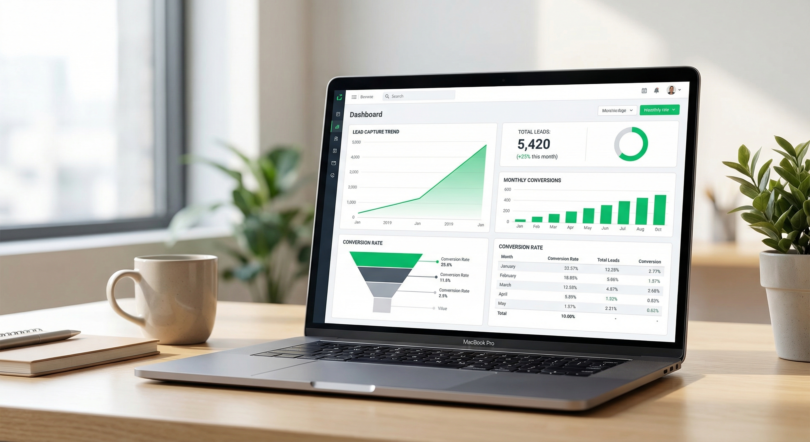 Business owner reviewing lead analytics dashboard with captured customer contacts and conversion metrics
