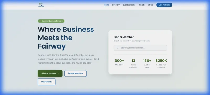 Central Coast Network project screenshot
